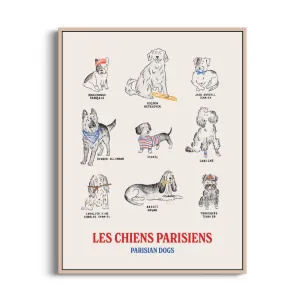 Parisian Dogs Poster